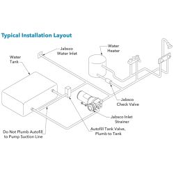 VFLO 5 GPM Water Pressure Pump image