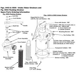 Perko 493 Series Water Strainer Parts image