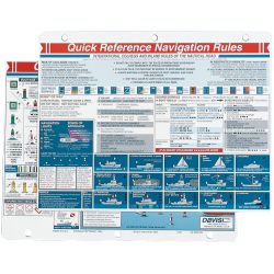 Navigation Rules - Reference Card image