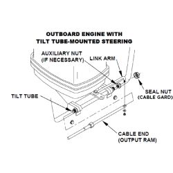 Cable Gard - Outboard Engine Tilt Tube Seal Kit image