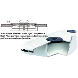 Round Watertight Compression Deck Plate image
