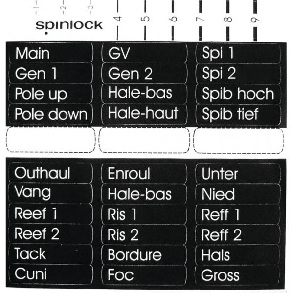Rope Clutch Labels image